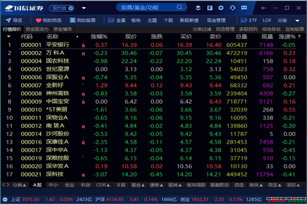 国信金太阳