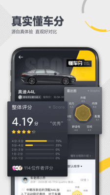 懂车帝app新版官方下载