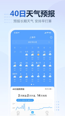 2345天气王下载