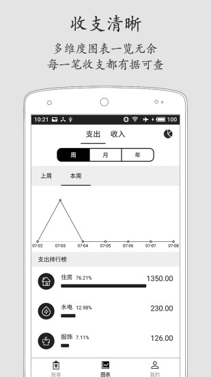 极简记账APP