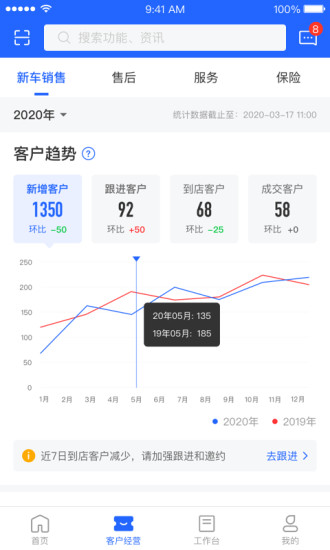 平安好伙伴苹果版下载